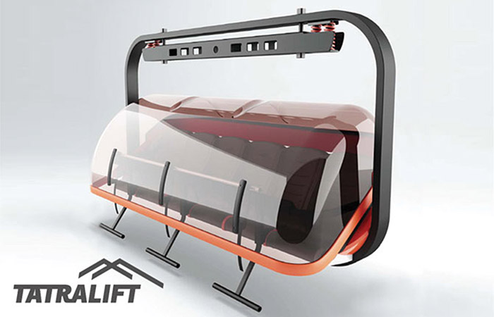 Nadchodzące inwestycje