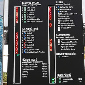 Nowości 2016 – Dolni Morava